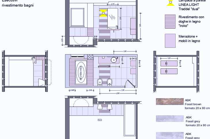 architetto attività commerciali Solofra