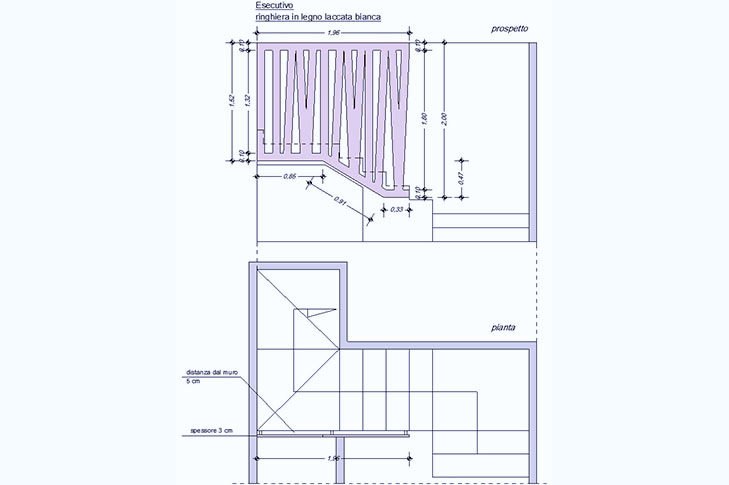 architetto attività commerciali Solofra
